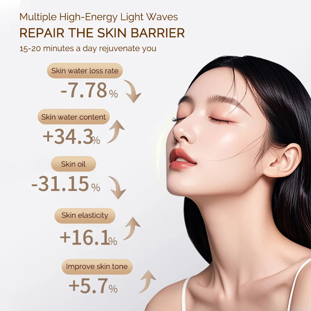 Vura Essence: Professional 7 Color LED Face Mask (Luxury Edition)