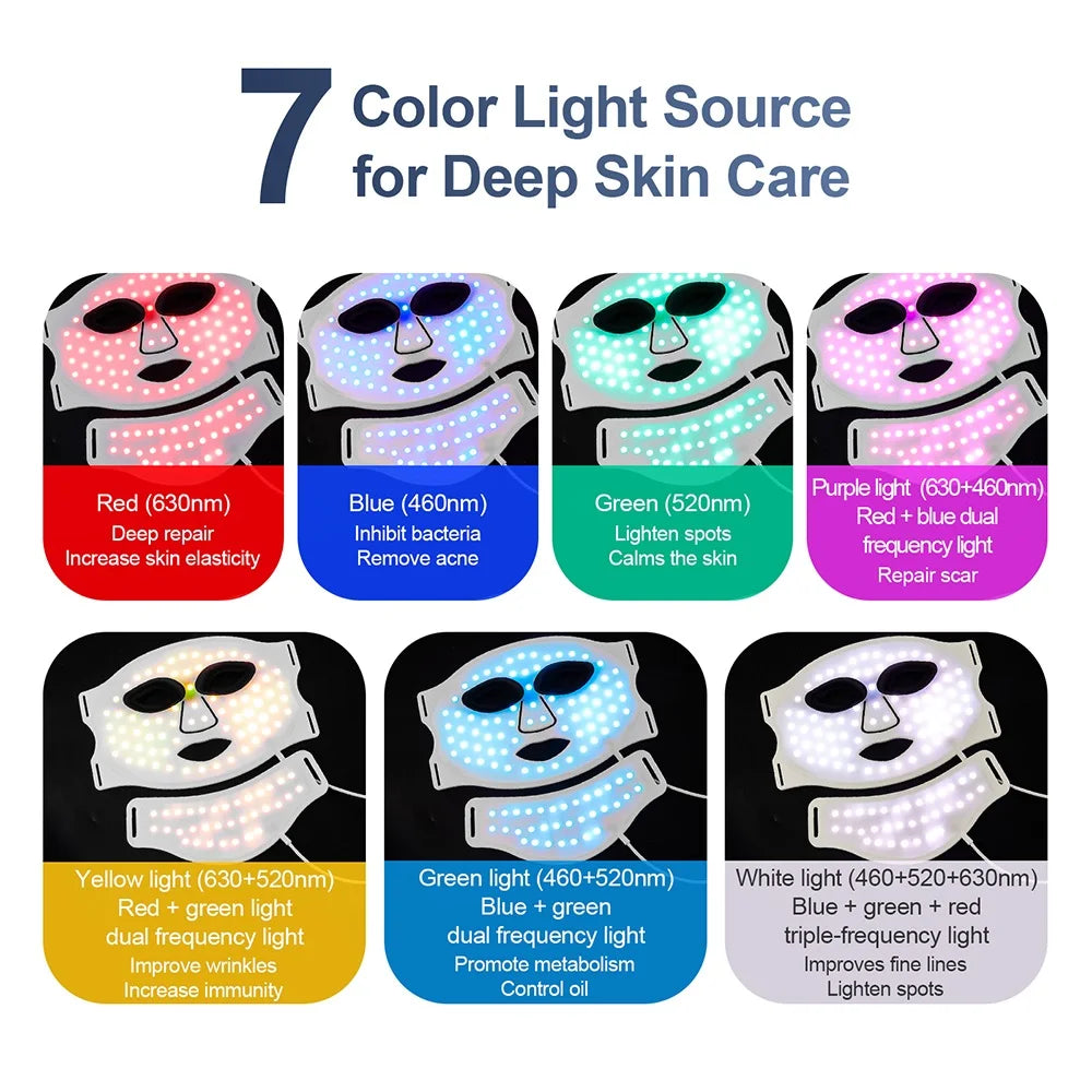 Glow Elite - Face & Neck LED Mask