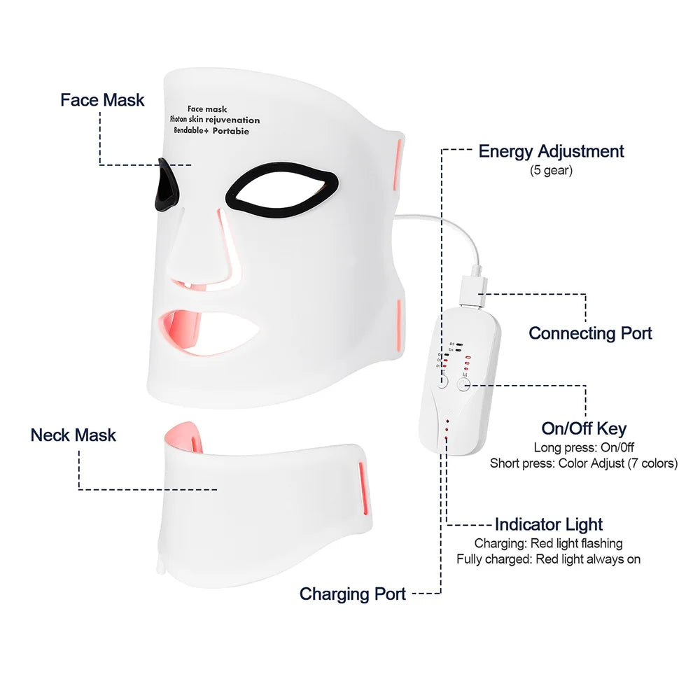 Glow Elite - Face & Neck LED Mask