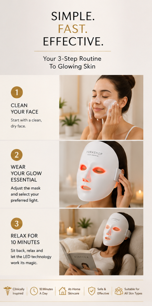 Glow Essential-LED Face Mask