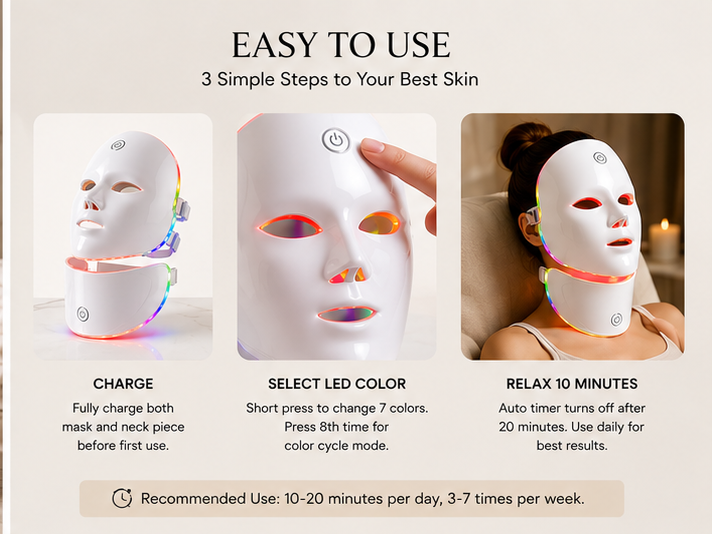 Glow Elite - Face & Neck LED Mask